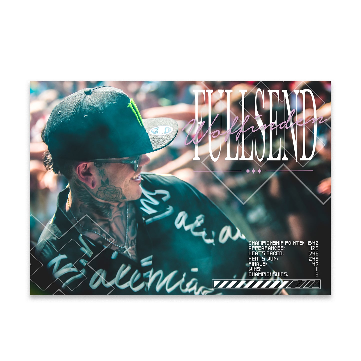 Tai Woffinden Full Send Poster